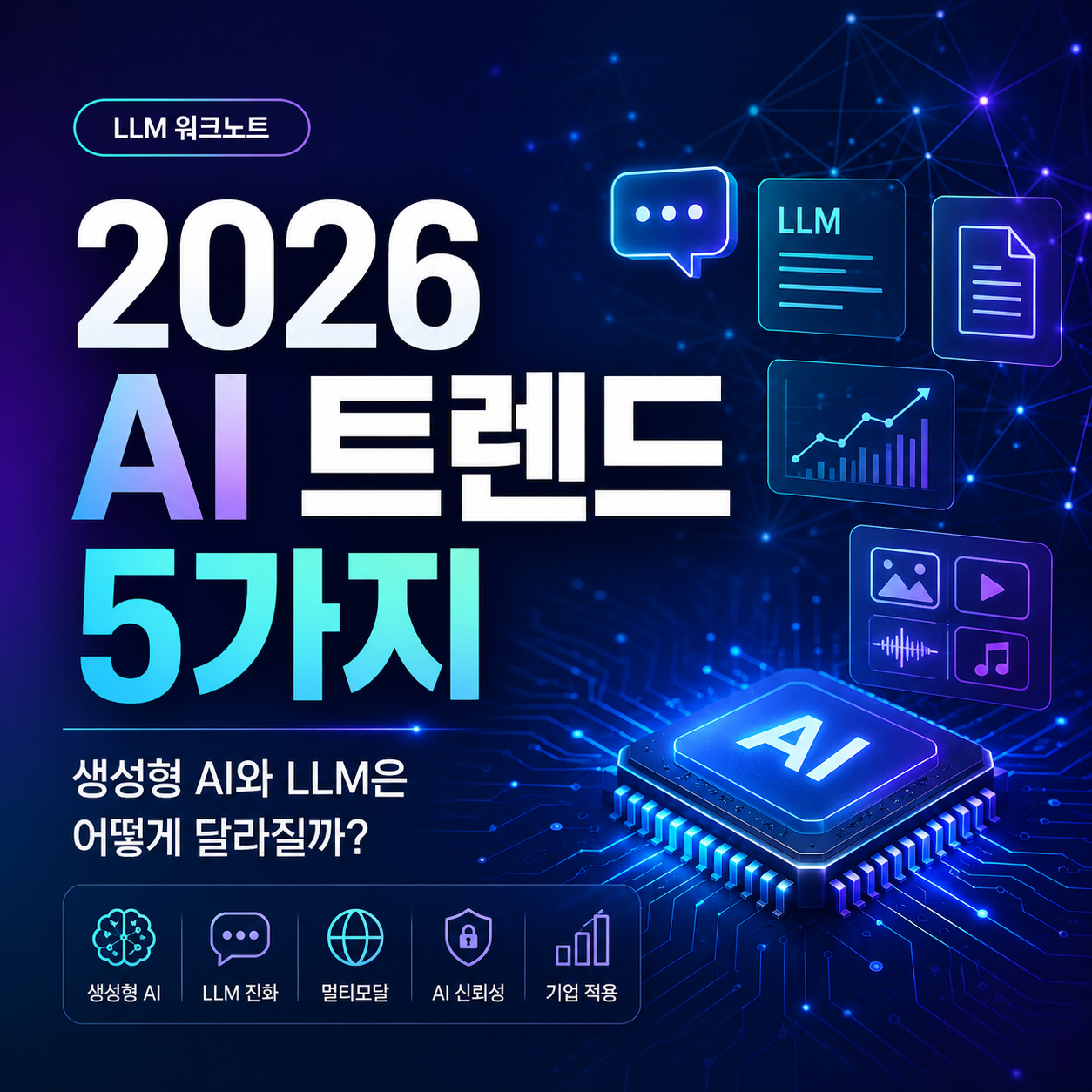 2026 AI 트렌드 5가지, 생성형 AI와 LLM은 어떻게 달라질까?